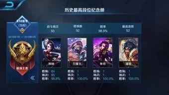 最新王者爆料主播名单公布,最新主播名单大揭秘!  第3张 最新王者爆料主播名单公布,最新主播名单大揭秘!  第3张