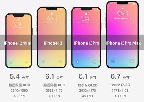 iphone 13最新爆料消息,设计革新与性能升级大揭秘!  第3张 iphone 13最新爆料消息,设计革新与性能升级大揭秘!  第3张